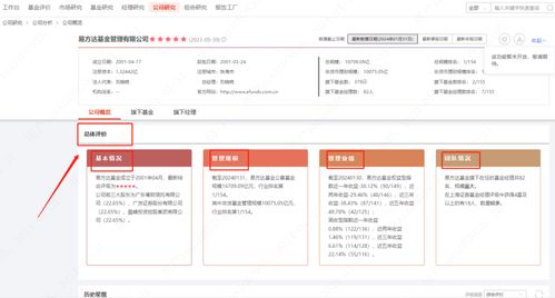 公司分析 模塊全面優化 上海證券基金評價服務平臺新功能上線