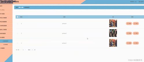 基于SSM框架的HTML網(wǎng)上購(gòu)物系統(tǒng)構(gòu)建指南 應(yīng)對(duì)計(jì)算機(jī)畢業(yè)設(shè)計(jì)挑戰(zhàn)的有效策略