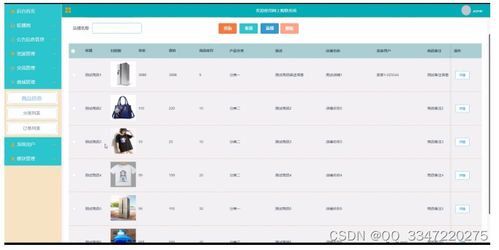 免費領取基于SSM框架的網上購物系統(tǒng)源碼 12503號項目推薦